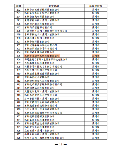 独江苏角兽3.png 独江苏角兽3.png